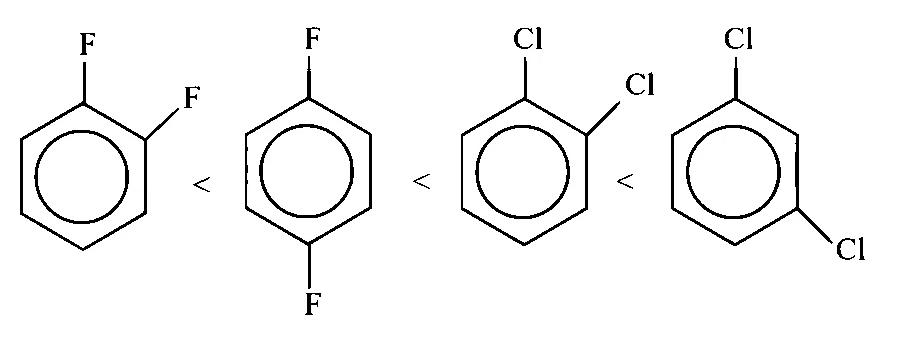 IAT (IISER) 2022 Chemistry - Chemical Bonding and Molecular Structure Question 5 English Option 1