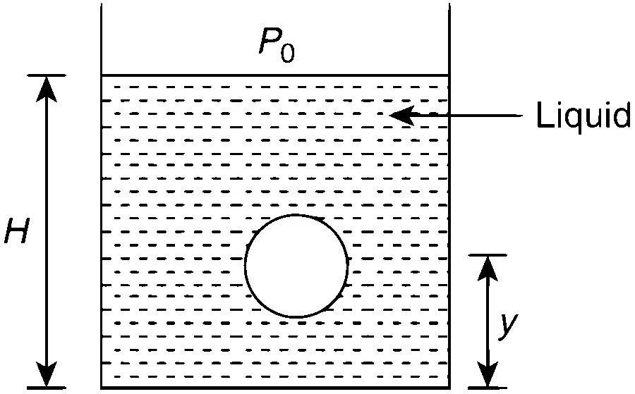 IIT-JEE 2008 Paper 1 Offline Physics - Properties of Matter Question 12 English Comprehension