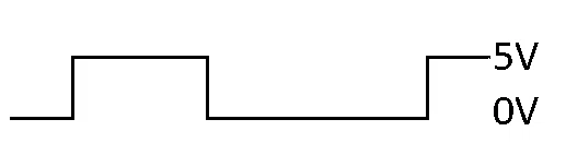 NEET 2021 Physics - Semiconductor Electronics Question 29 English Option 2