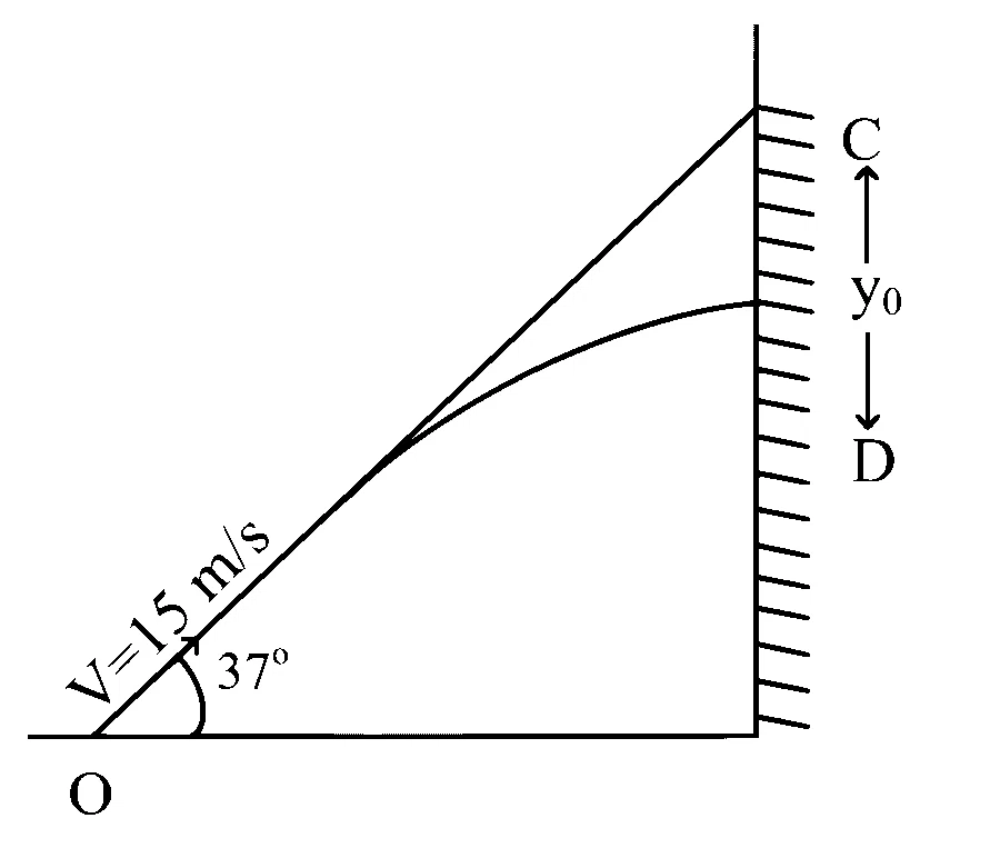 AP EAPCET 2024 - 22th May Evening Shift Physics - Motion in a Plane Question 19 English