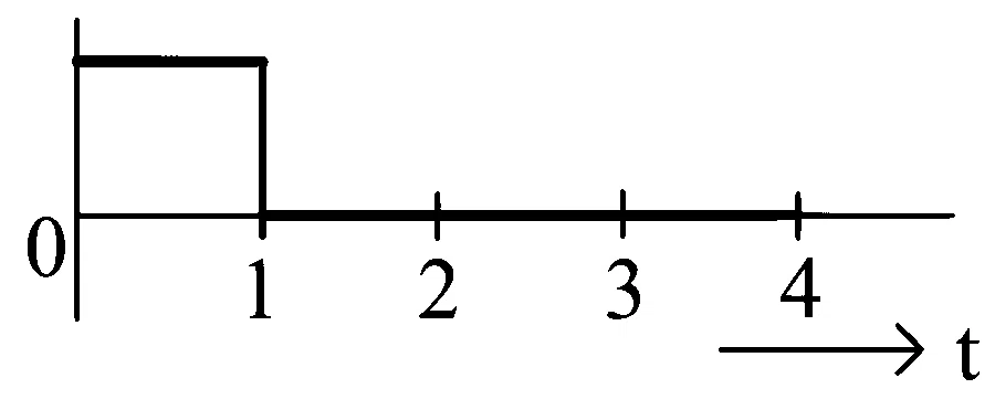 JEE Main 2023 (Online) 8th April Morning Shift Physics - Semiconductor Question 65 English Option 1
