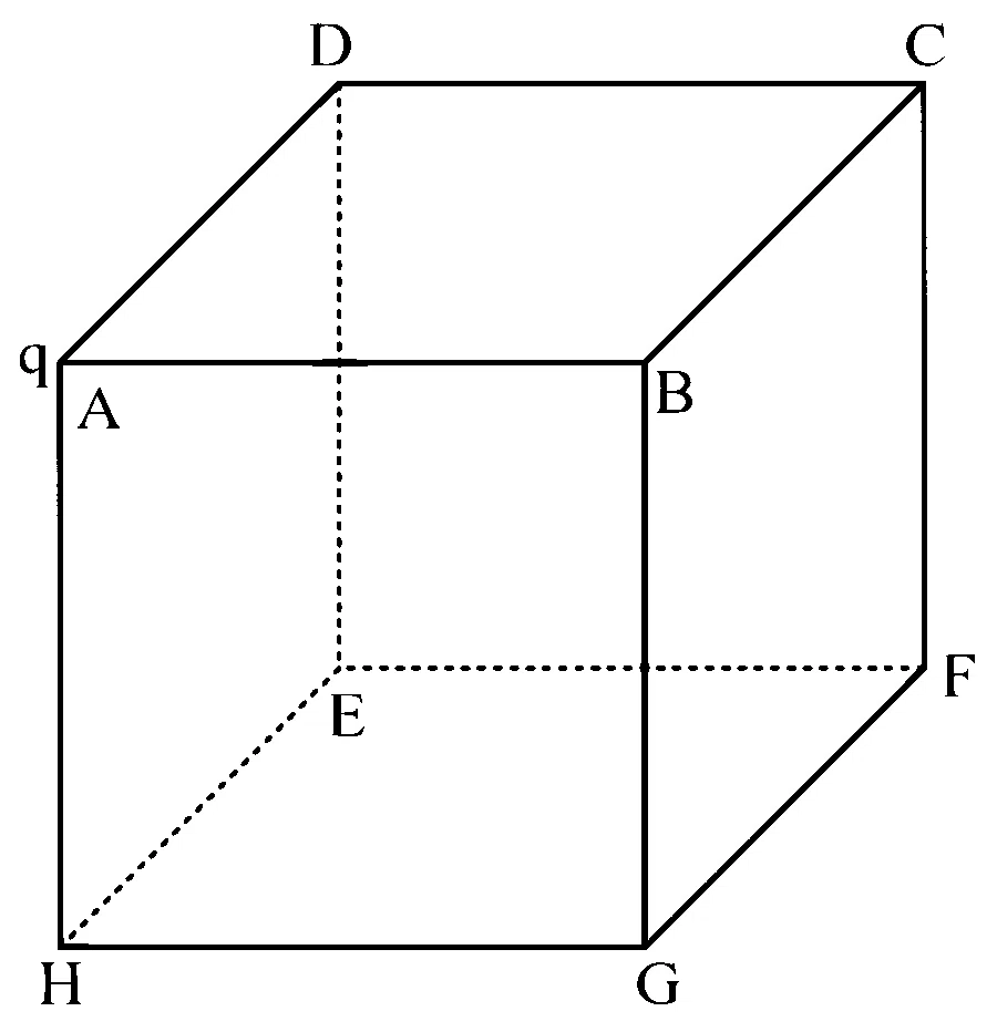 KCET 2020 Physics - Electrostatics Question 36 English