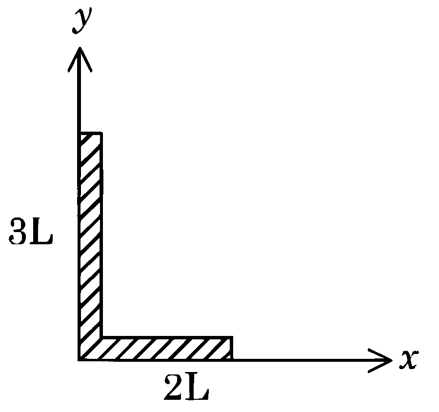 JEE Main 2025 (Online) 7th April Morning Shift Physics - Center of Mass and Collision Question 10 English