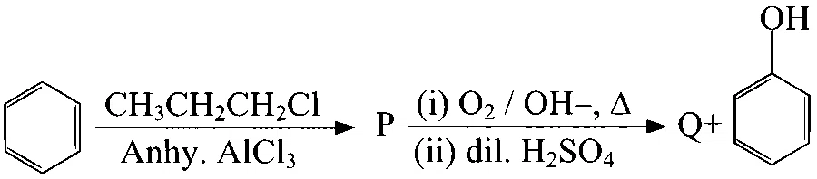 WB JEE 2025 Chemistry - Alcohol and Ether Question 2 Bengali