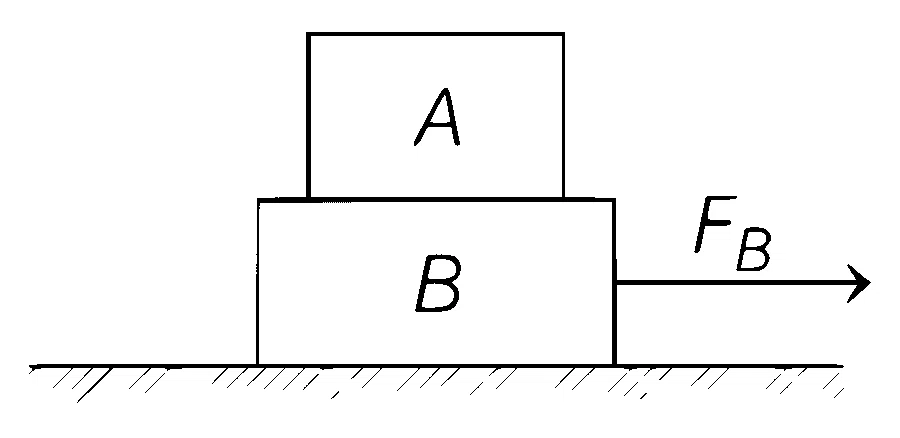 AP EAPCET 2021 - 19th August Evening Shift Physics - Laws of Motion Question 34 English