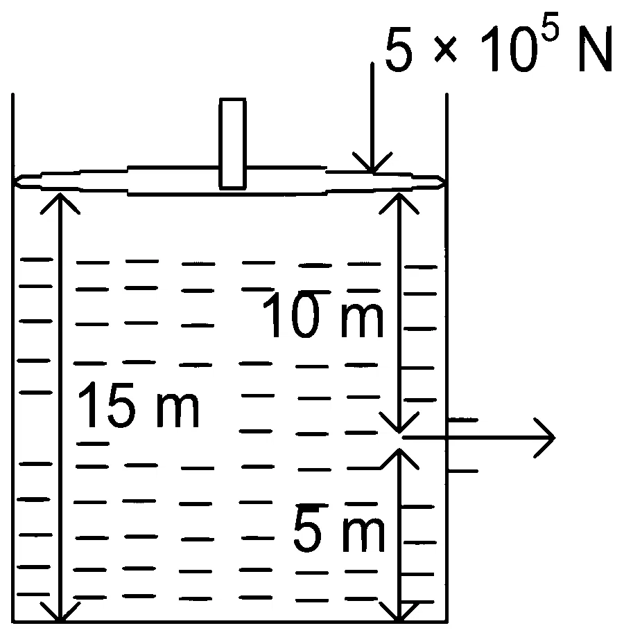 JEE Main 2022 (Online) 28th July Evening Shift Physics - Properties of Matter Question 167 Bengali