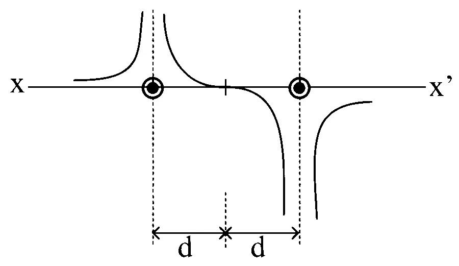 KCET 2020 Physics - Moving Charges and Magnetism Question 28 English Option 1