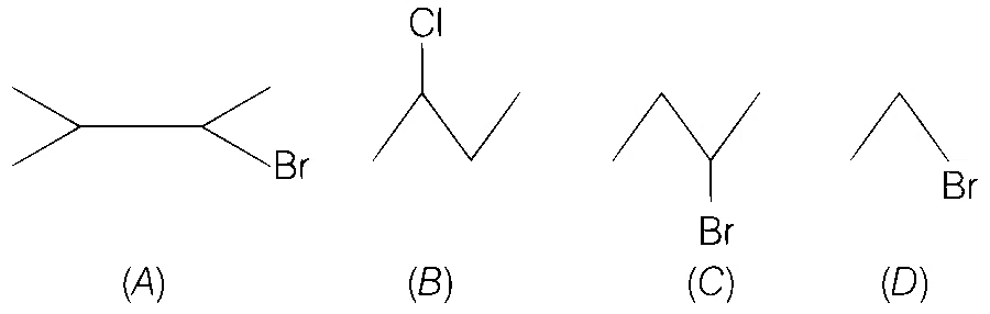 AIIMS 2019 Chemistry - Haloalkanes and Haloarenes Question 4 English